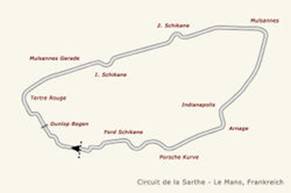 Pista de carreras de Le Mans.